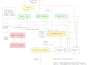design solar and offgrid wiring diagrams